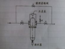 精密過濾器標(biāo)準(zhǔn)配置
